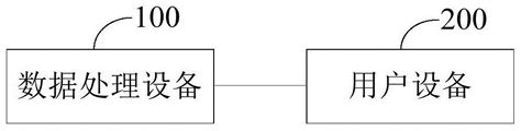 共性分析|数据库数据共性如何分析 